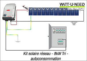 Kit solaire réseau 8kW tri autoconsommation