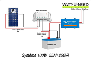 Système 100W 55Ah