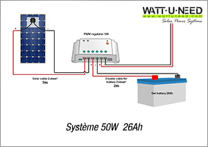 Système 50W 26Ah