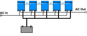 Schema triphase victron multiplus