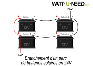 Branchement d'un parc de batteries solaires en 24V