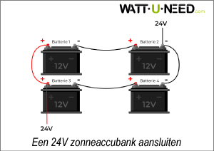 Een 24V zonneaccubank aansluiten