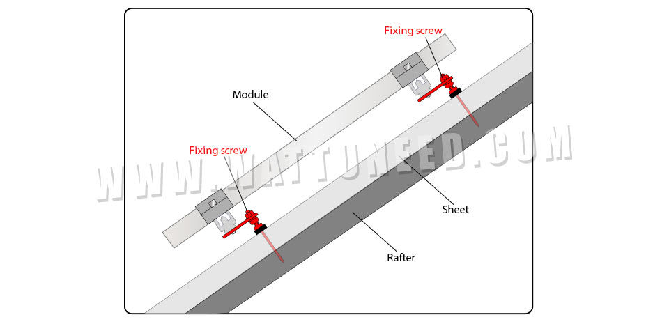 Fixing a solar module on sheet roof