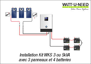 Installation Kit WKS avec 3 panneaux et 4 batteries