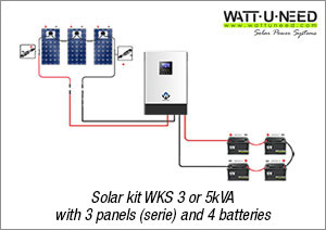 kit WKS inverter connected with 3 panels in serie