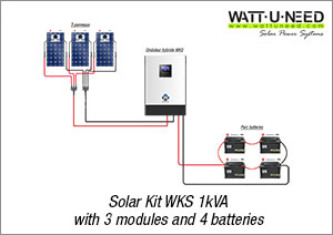 kit WKS 1kVA inverter connected with 3 panels and 4 batteries