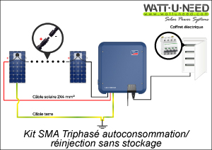 Schema de principe de connexion avec un onduleur SMA Tripower