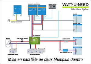 Mise en parallèle de deux Multiplus Quattro victron