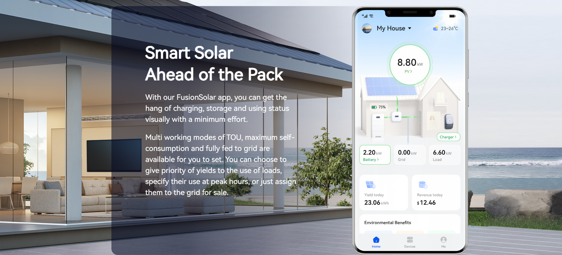 Smart Solar