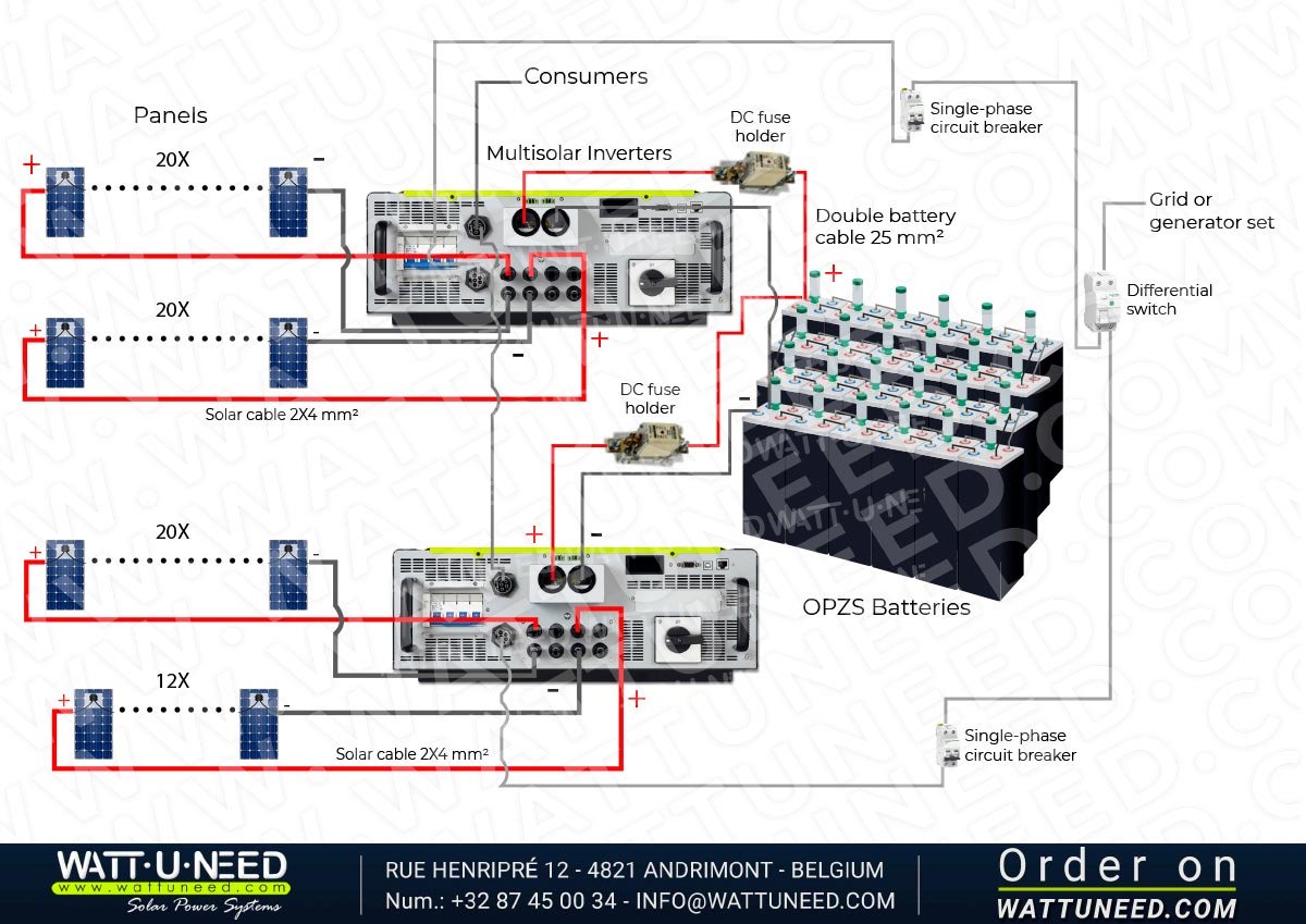 Connection order