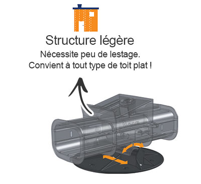 Structure légère